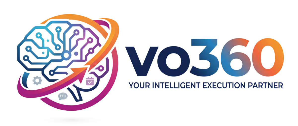 VO360